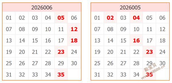 彩界揭秘,阿联独家解,期双色球,竞彩网,中国竞彩网,竟彩网首页