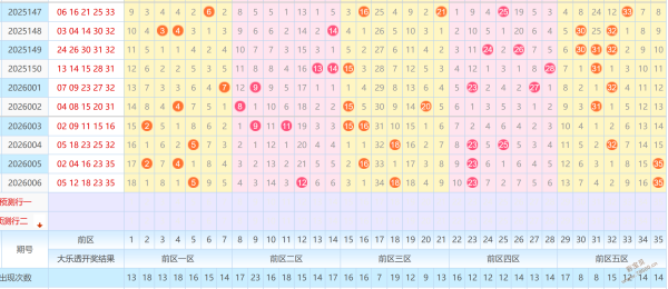 独家揭秘,期双色球精,准杀号攻略,竞彩网,中国竞彩网,竟彩网首页