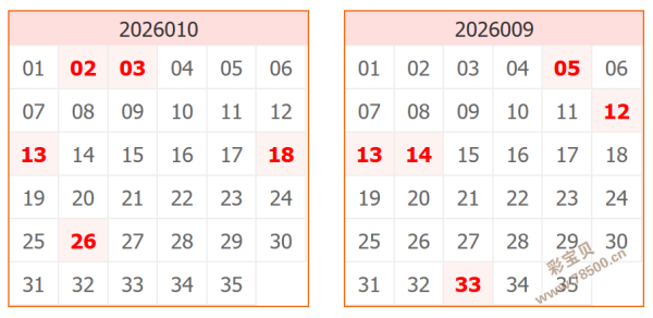 揭秘彩界风,向标,大乐透,竞彩网,中国竞彩网,竟彩网首页