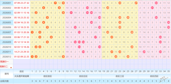 绝密乾坤,福彩,期稳中求胜,竞彩网,中国竞彩网,竟彩网首页