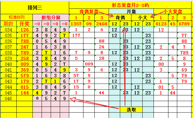 赵子龙双色,期独家揭秘,精准杀一红,竞彩网,中国竞彩网,竟彩网首页
