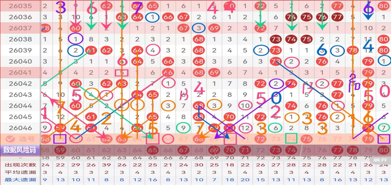 财富盛宴,揭秘百城彩,民福音,竞彩网,中国竞彩网,竟彩网首页