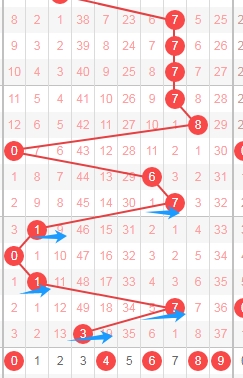 财富盛宴,揭秘百城彩,民福音,竞彩网,中国竞彩网,竟彩网首页
