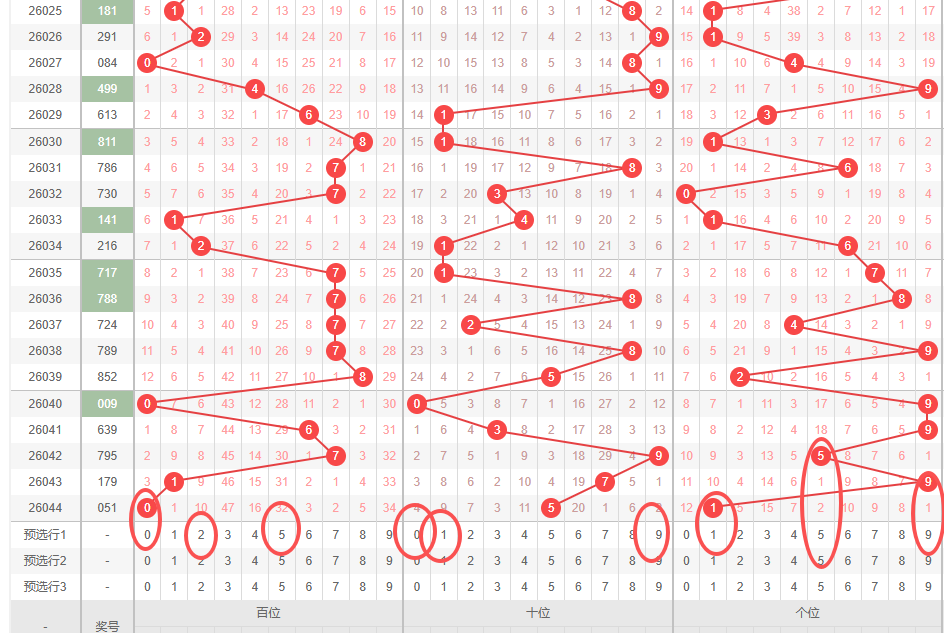 醉梦彩市揭,福彩,期独家杀码,竞彩网,中国竞彩网,竟彩网首页