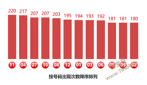 高频中奖秘,彩券第,期精准点评,竞彩网,中国竞彩网,竟彩网首页