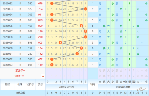 高频中奖秘,彩券第,期精准点评,竞彩网,中国竞彩网,竟彩网首页