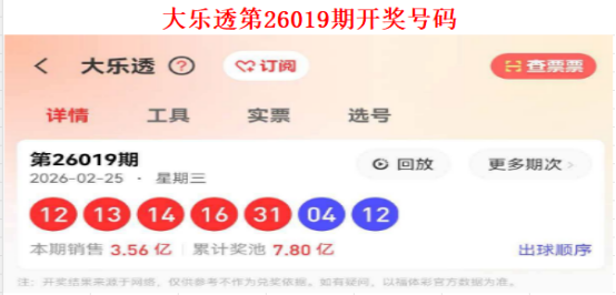 独中彩金,大乐透,期独家预测,竞彩网,中国竞彩网,竟彩网首页