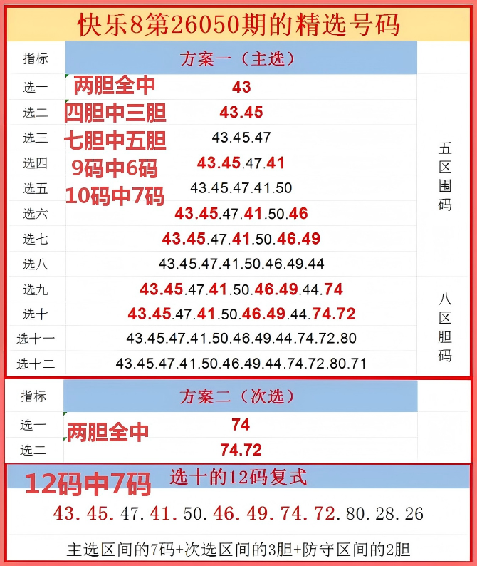 胆战心惊,必中秘籍,揭秘,竞彩网,中国竞彩网,竟彩网首页