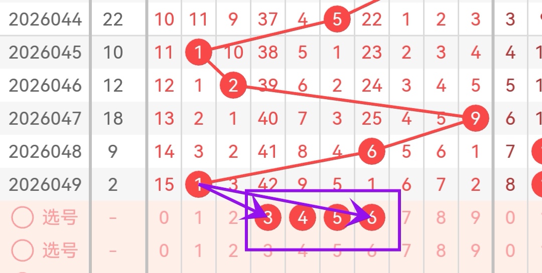 排列五,期彩猫预测,奇偶质合分,竞彩网,中国竞彩网,竟彩网首页
