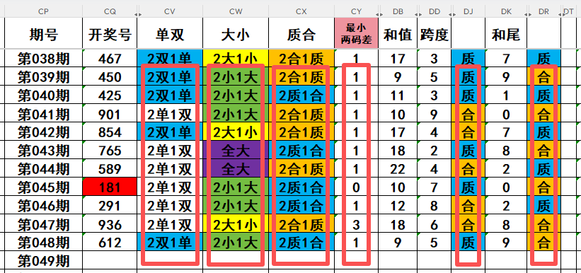 揭秘,海滨独选,每日海滨号,竞彩网,中国竞彩网,竟彩网首页