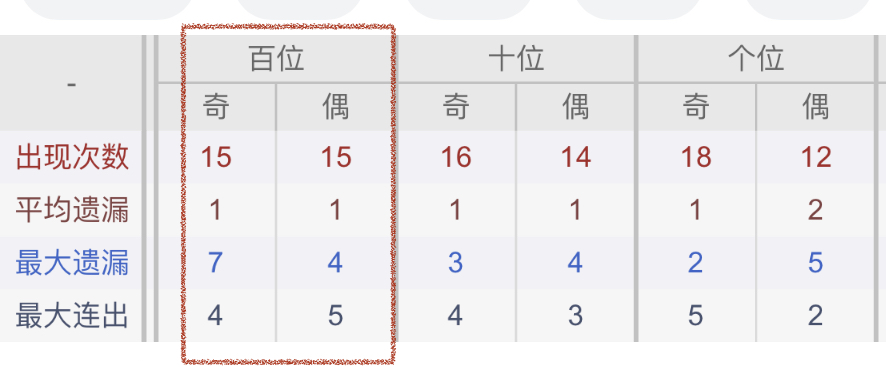 百万豪掷盛,马年双色球,期精准缩水,竞彩网,中国竞彩网,竟彩网首页