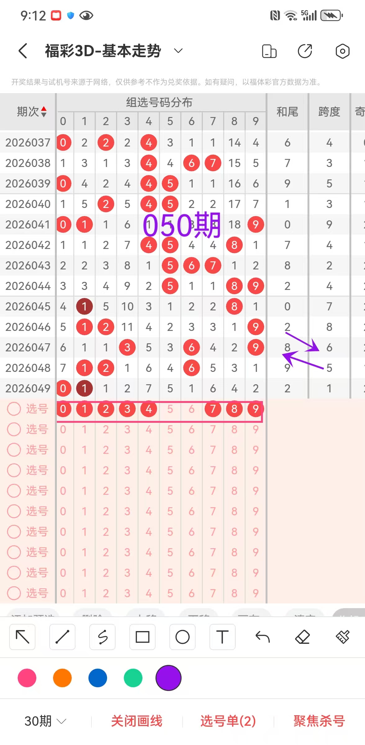 百万豪掷盛,马年双色球,期精准缩水,竞彩网,中国竞彩网,竟彩网首页