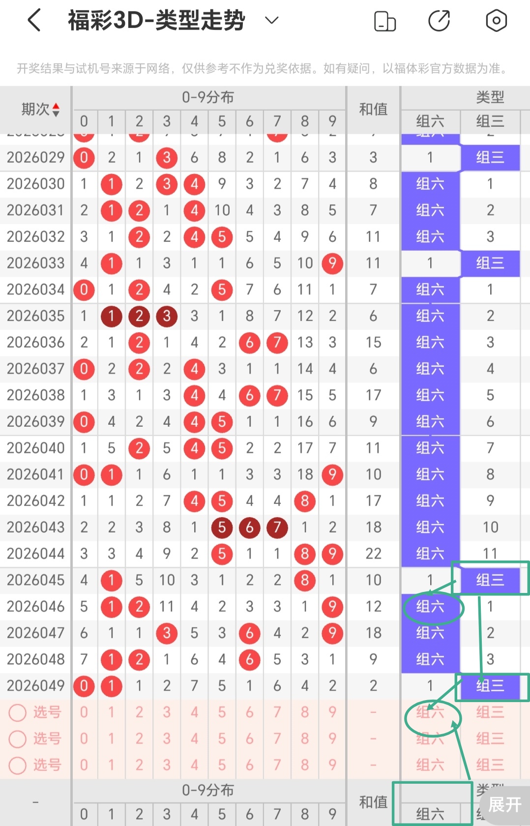 江红雨福彩,第期推荐,参考跨度,竞彩网,中国竞彩网,竟彩网首页