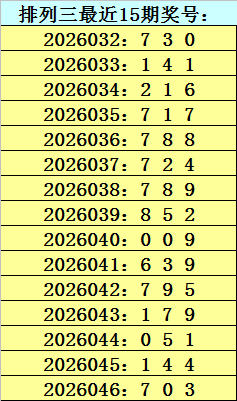 江红雨福彩,第期推荐,参考跨度,竞彩网,中国竞彩网,竟彩网首页