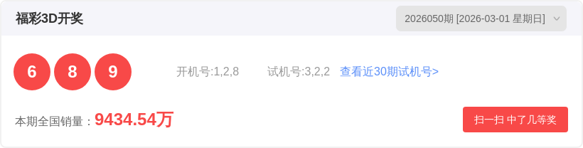 豹子头揭秘,双色球,期必中蓝球,竞彩网,中国竞彩网,竟彩网首页