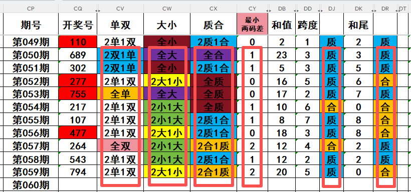 大乐透,期专家推荐,杀号胆码,竞彩网,中国竞彩网,竟彩网首页
