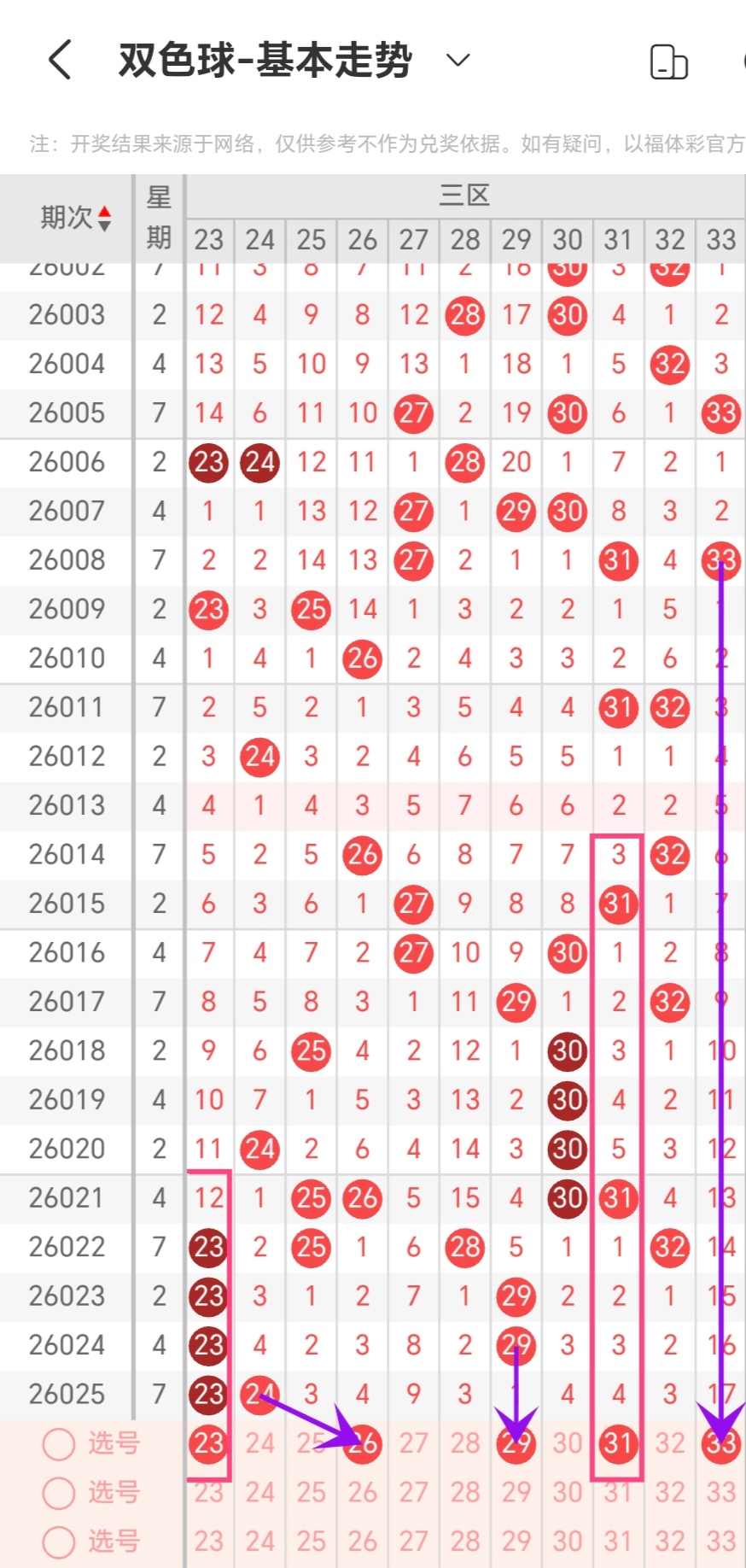 粤胜,期大乐透推,前区十码质,竞彩网,中国竞彩网,竟彩网首页