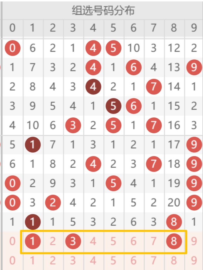 逆境破晓,年大乐透第,期精准软件,竞彩网,中国竞彩网,竟彩网首页