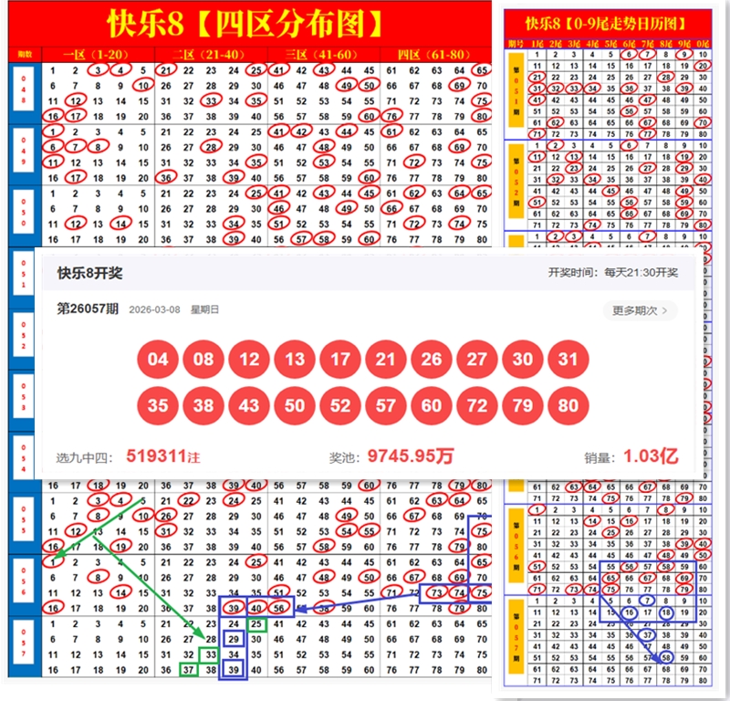 凤凰涅槃,双色球新篇,期独家预测,竞彩网,中国竞彩网,竟彩网首页
