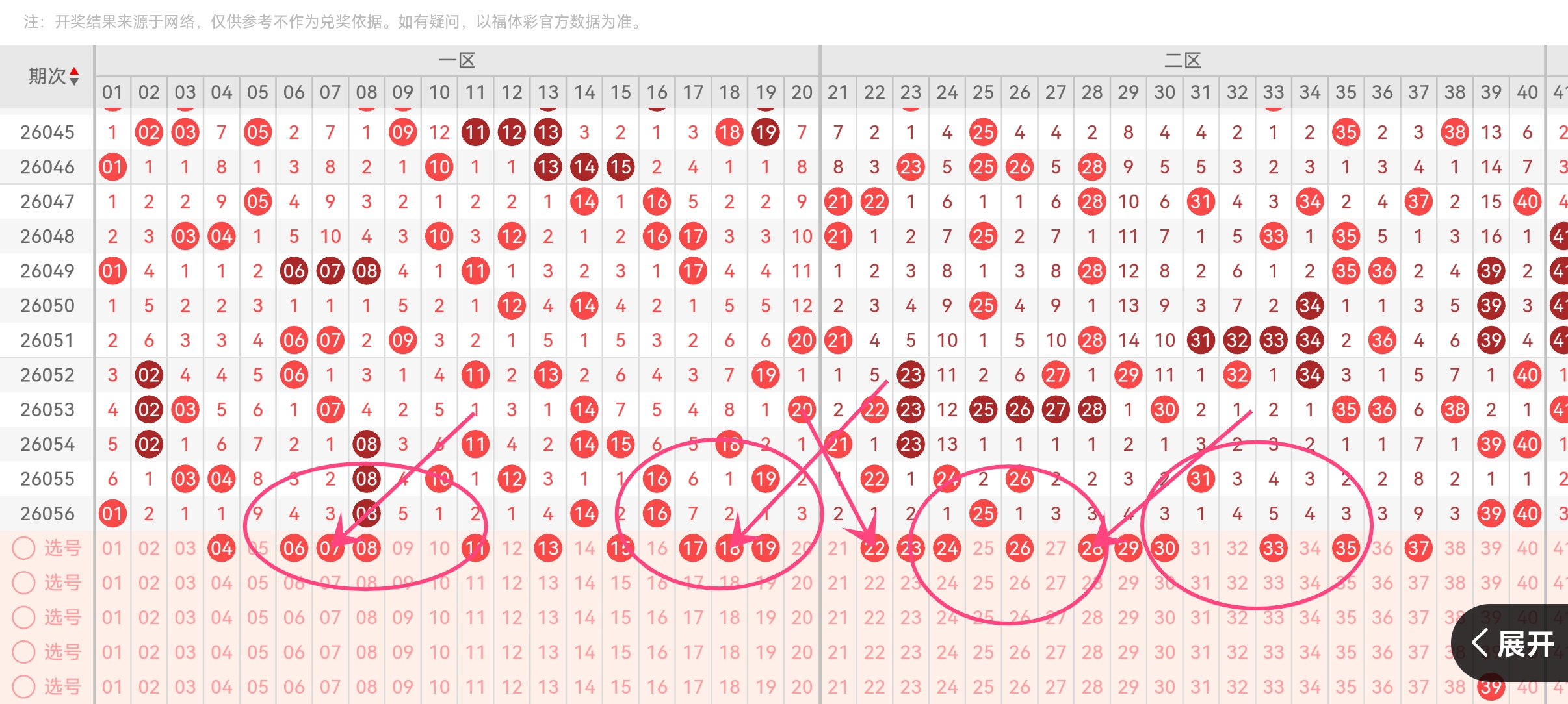 大乐透,期专家推荐,前区质合比,竞彩网,中国竞彩网,竟彩网首页