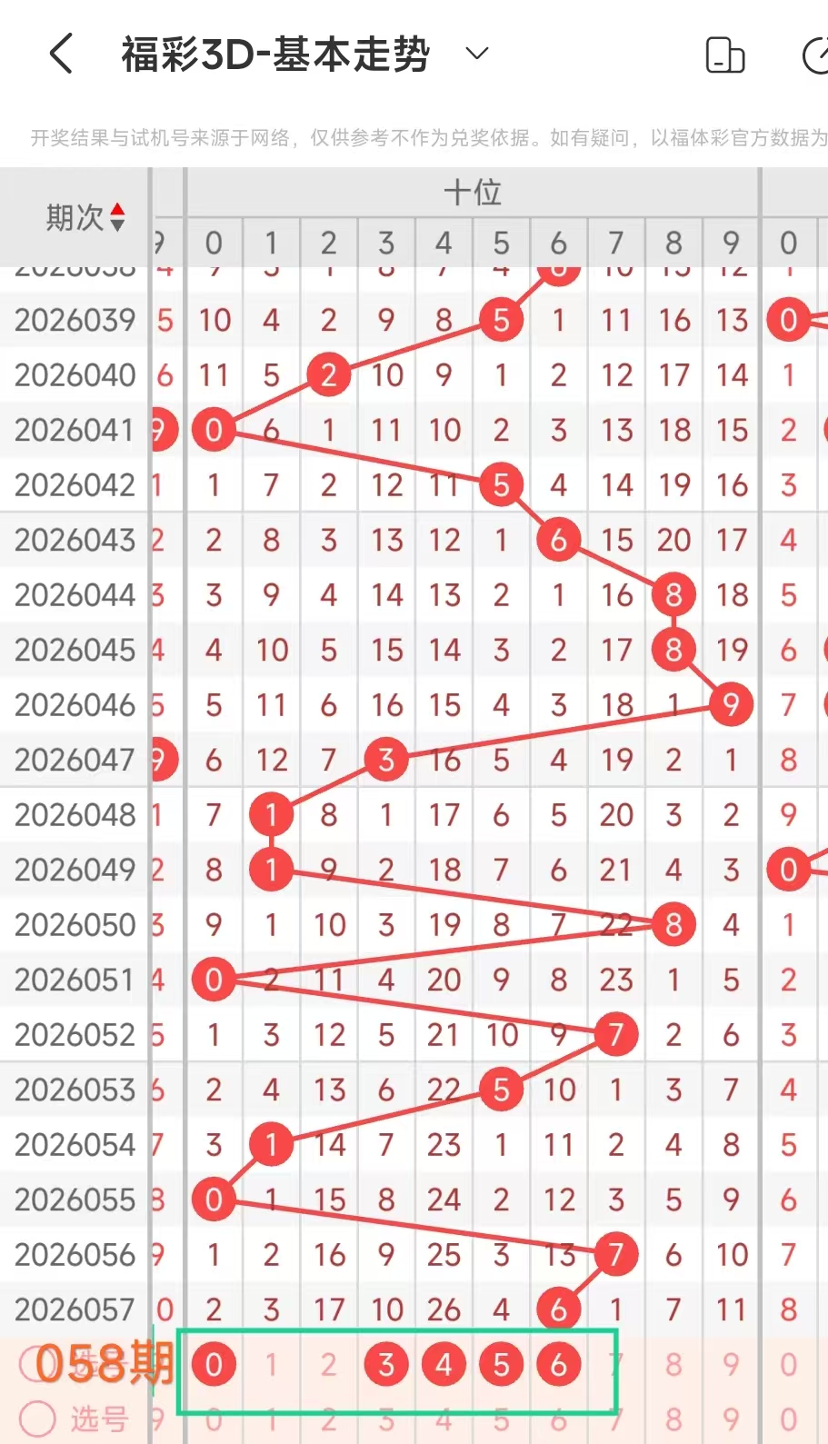 期七星彩易,嘉惠专家质,合分析十大,竞彩网,中国竞彩网,竟彩网首页