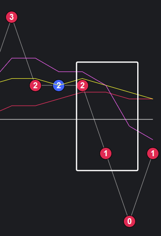 双色球,期专家复式,推荐,竞彩网,中国竞彩网,竟彩网首页