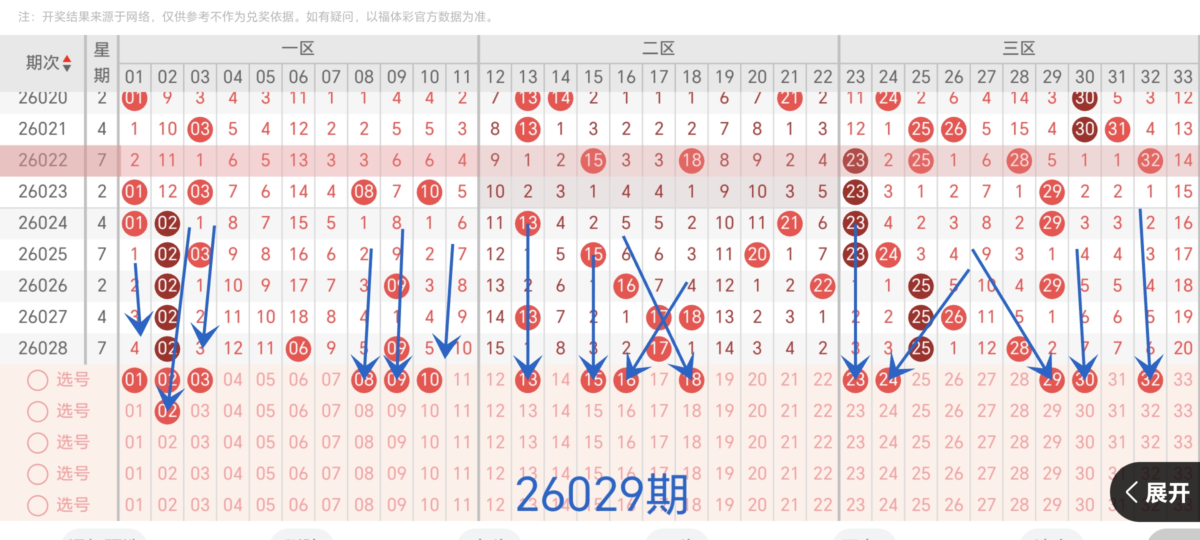 大乐透,期专家推荐,号码预测,竞彩网,中国竞彩网,竟彩网首页
