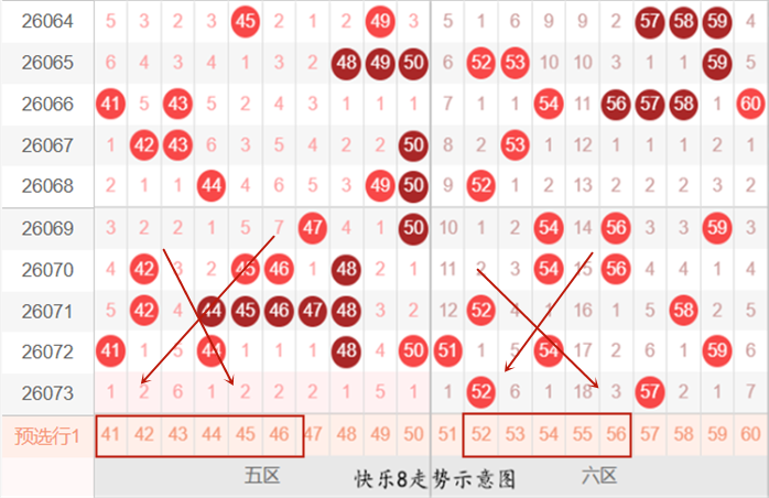 期七乐彩专,家推荐号码,组合,竞彩网,中国竞彩网,竟彩网首页