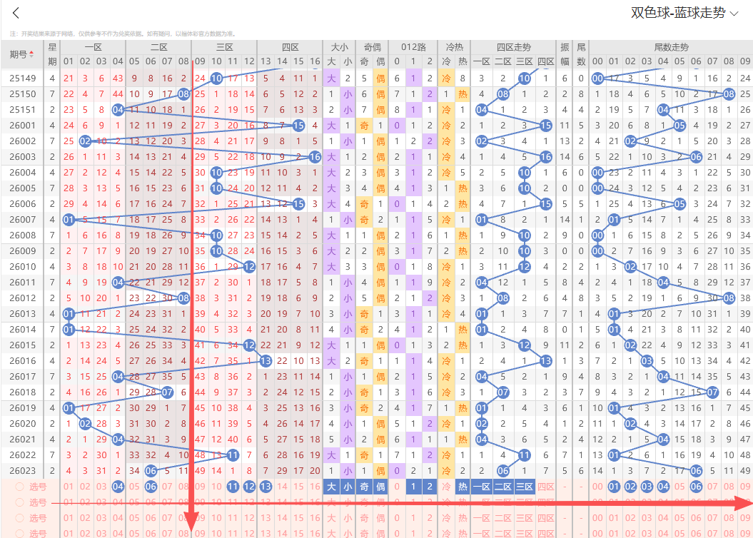 期七星彩易,嘉惠专家质,合分析十大,竞彩网,中国竞彩网,竟彩网首页