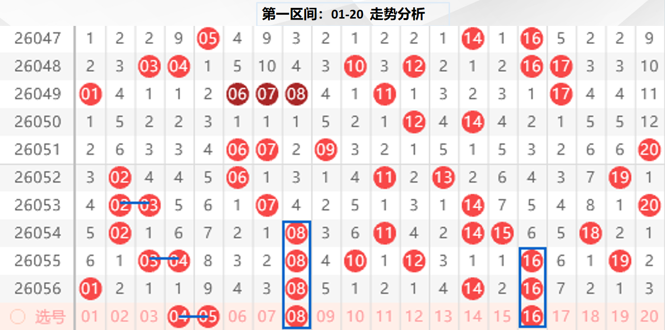 大乐透,期专家质合,分析推荐,竞彩网,中国竞彩网,竟彩网首页