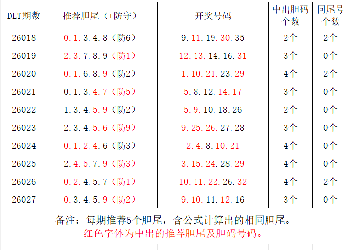福彩快乐,期专家推荐,分析直播预,竞彩网,中国竞彩网,竟彩网首页