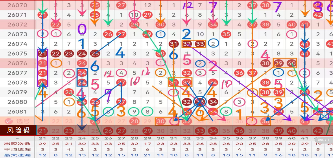 排列五第,期小天后杀,码预测,竞彩网,中国竞彩网,竟彩网首页