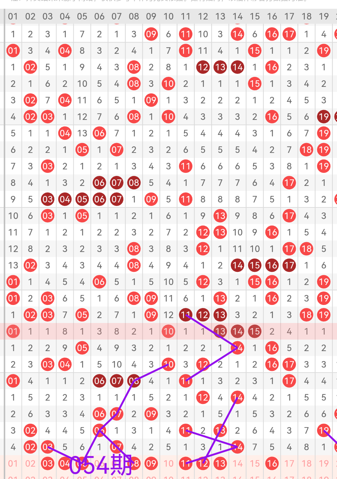 大乐透期号,独胆专家推,荐分析,竞彩网,中国竞彩网,竟彩网首页