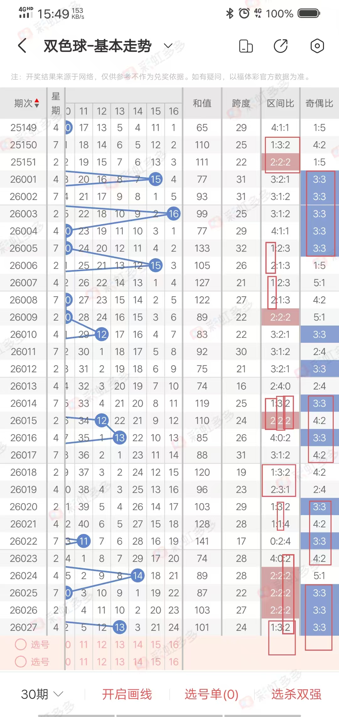福彩,期专家预测,残花月十大,竞彩网,中国竞彩网,竟彩网首页