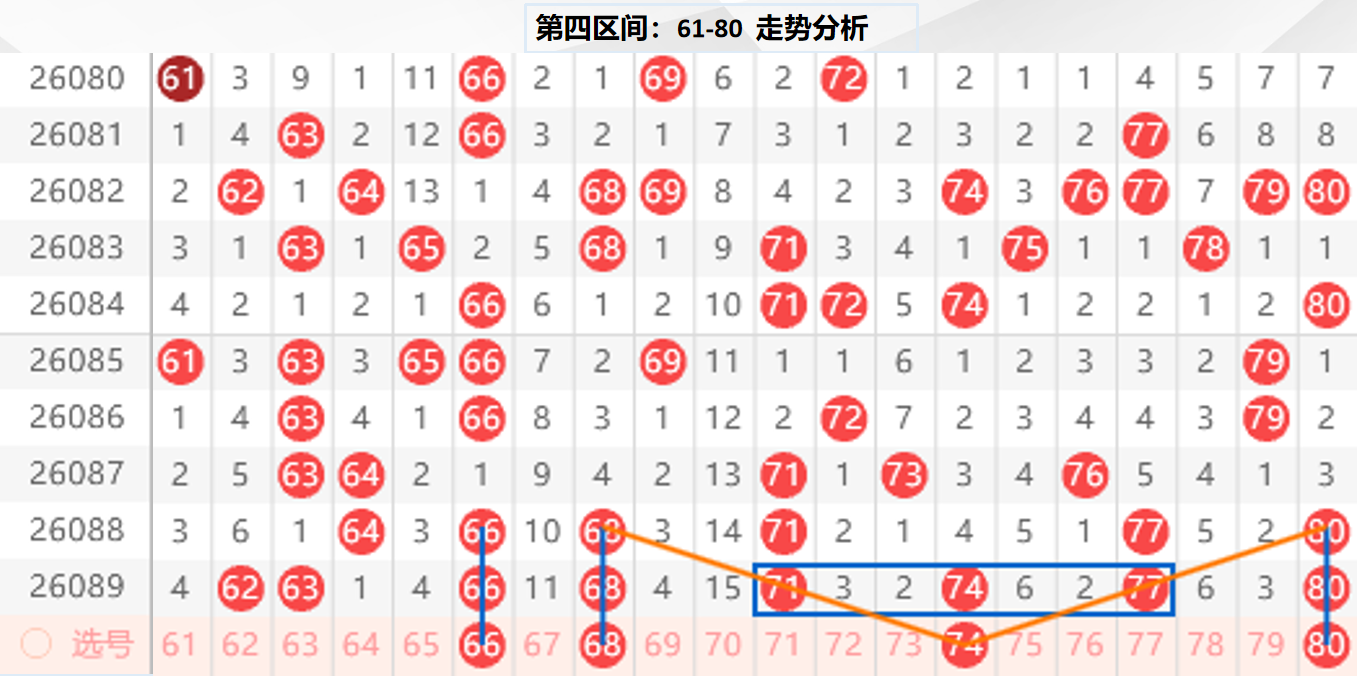 独家揭秘,期排列,神预测,竞彩网,中国竞彩网,竟彩网首页