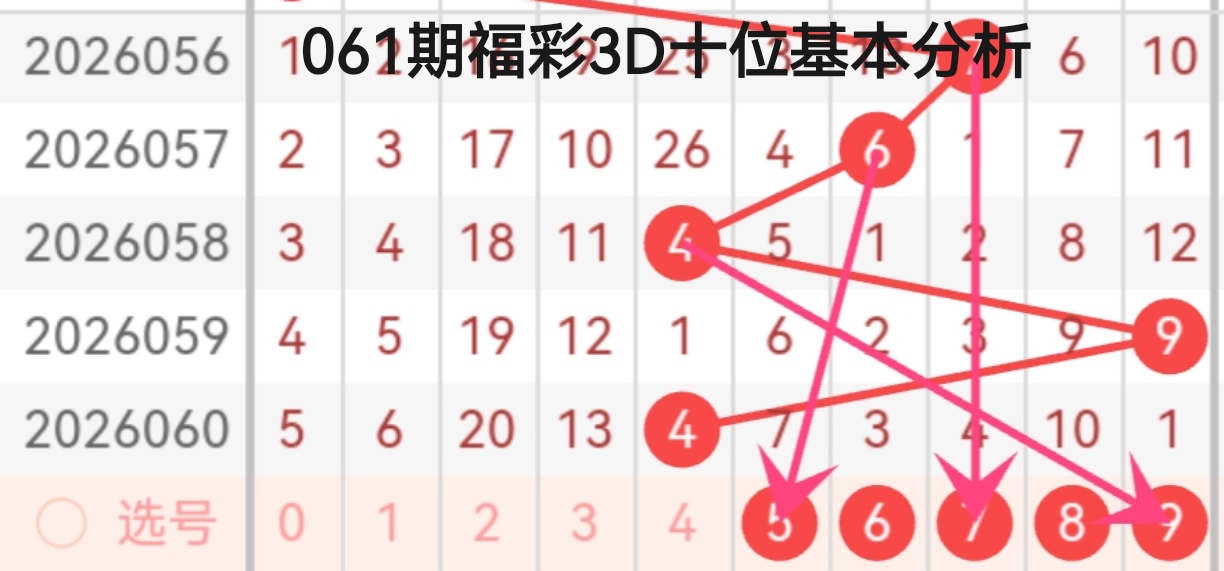 大乐透期号,专家质合分,析推荐前区,竞彩网,中国竞彩网,竟彩网首页