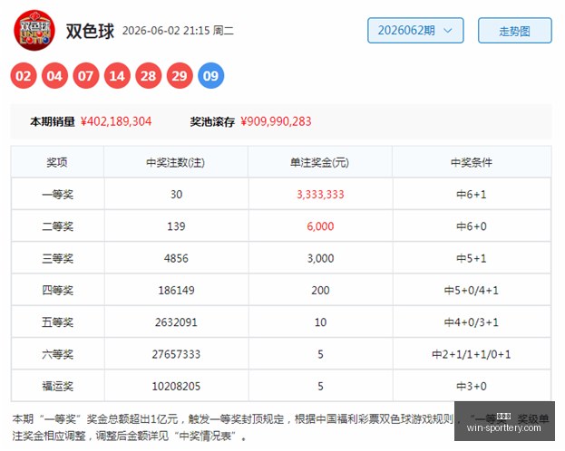 推荐,年福彩,期彩一必中,竞彩网官网,竞彩网分析,竞彩网投注,竞彩网赔率,竞彩网预测
