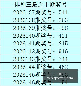 年战地摄影,师独家解析,排列,竞彩网官网,竞彩网分析,竞彩网投注,竞彩网赔率,竞彩网预测