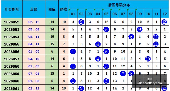 年福彩,期预测解析,商业屠夫独,竞彩网官网,竞彩网分析,竞彩网投注,竞彩网赔率,竞彩网预测