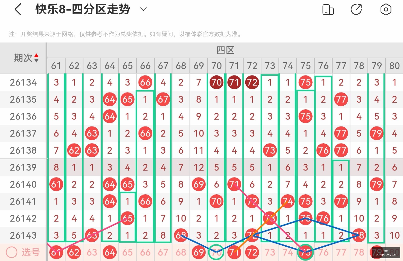 年最新一期,齐天大盛福,试机号深度,竞彩网官网,竞彩网分析,竞彩网投注,竞彩网赔率,竞彩网预测