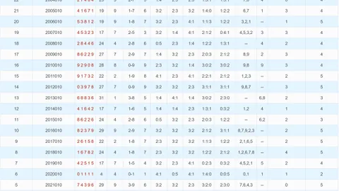 【彩界达人揭秘】2026年1月2日大乐透独门选号攻略：精准锁定后区三肖神选：06、09、12，绝杀秘诀大公开！