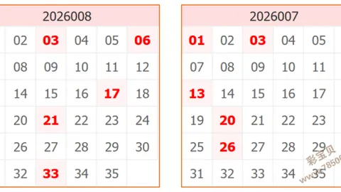 【揭秘】耐克阿迪双色球第2026017期独家分析！12红2蓝绝密图鉴，大奖就在你手中！