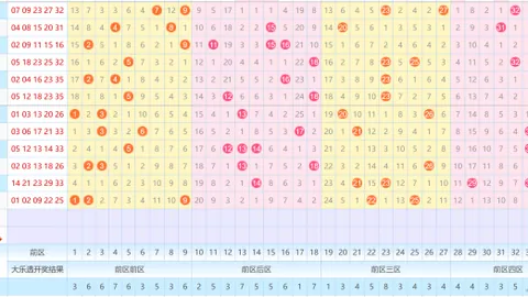 【绝密乾坤】福彩3D第26021期稳中求胜策略，独家定位预测，揭秘中奖密码！