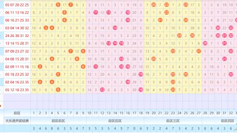 《揭秘乡村彩霸！福彩3D第033期必中秘籍：双胆34大放异彩》