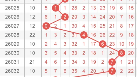 【永春独家】2026年013期大乐透惊喜攻略：后区“绝杀三码”助你一触即发，大奖盛宴，速来抢分！