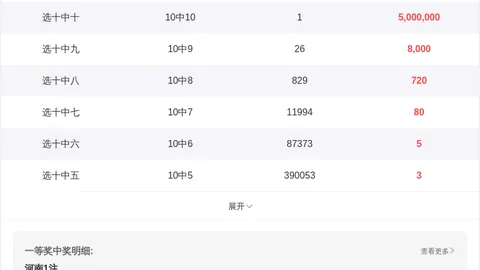 排列三26049期专家推荐：直选333及468016459