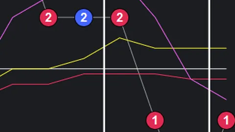 【幸运召唤】福彩3D 2026024期号码揭秘：直选热点推荐：145、346、247，把握中奖机遇！
