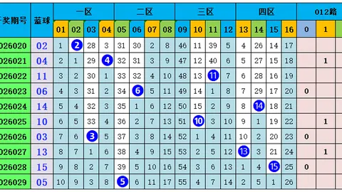 第2026023期 双色球2026023期专家复式推荐82号