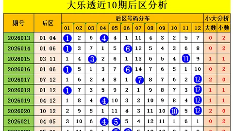 排列三第2026070期精选和值直选推荐