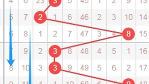 双色球2026028期闾丘思涵预测分析